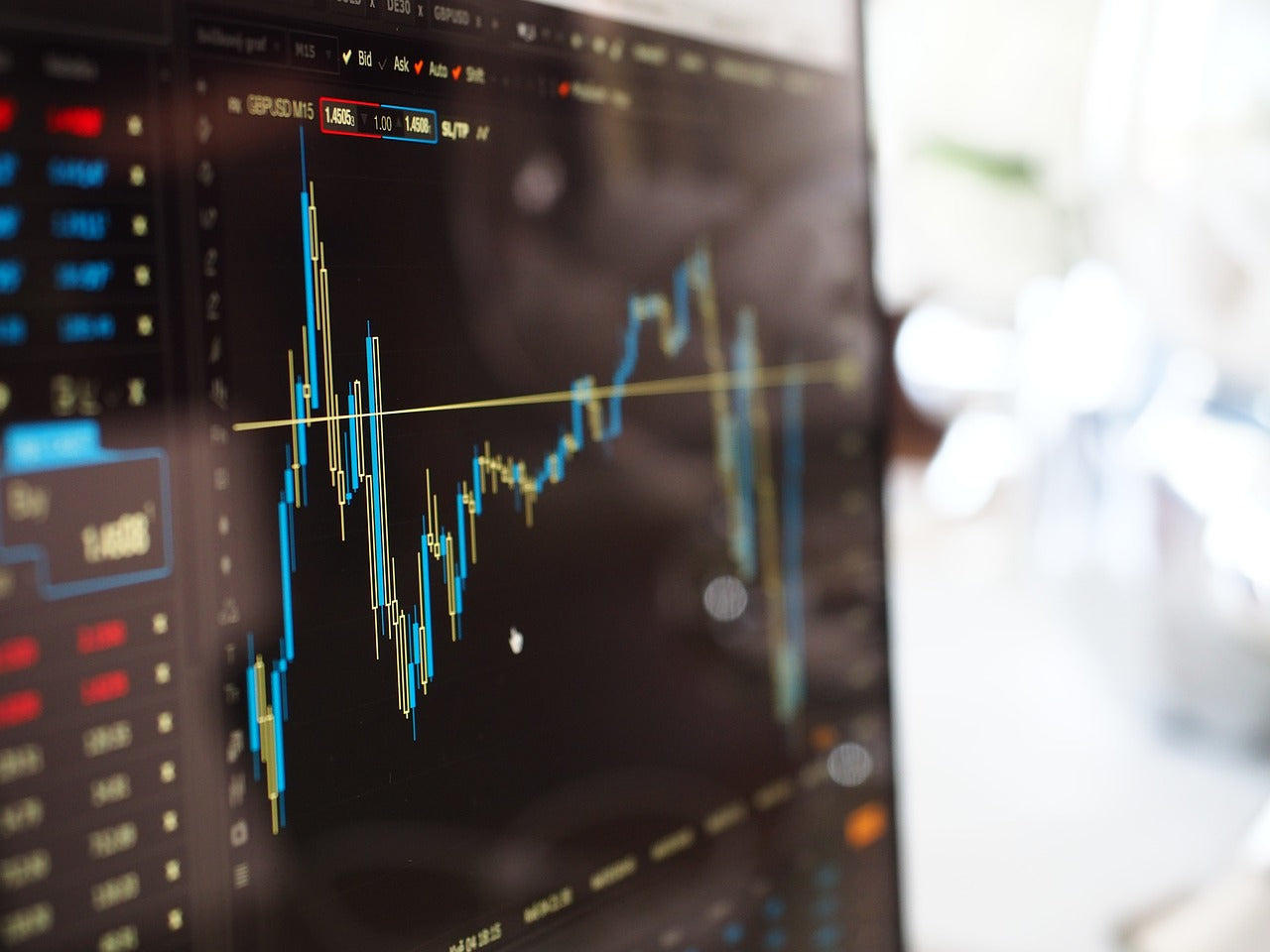 Shares and Trading